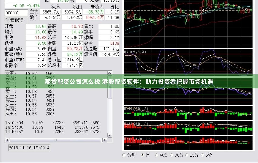 期货配资公司怎么找 港股配资软件：助力投资者把握市场机遇