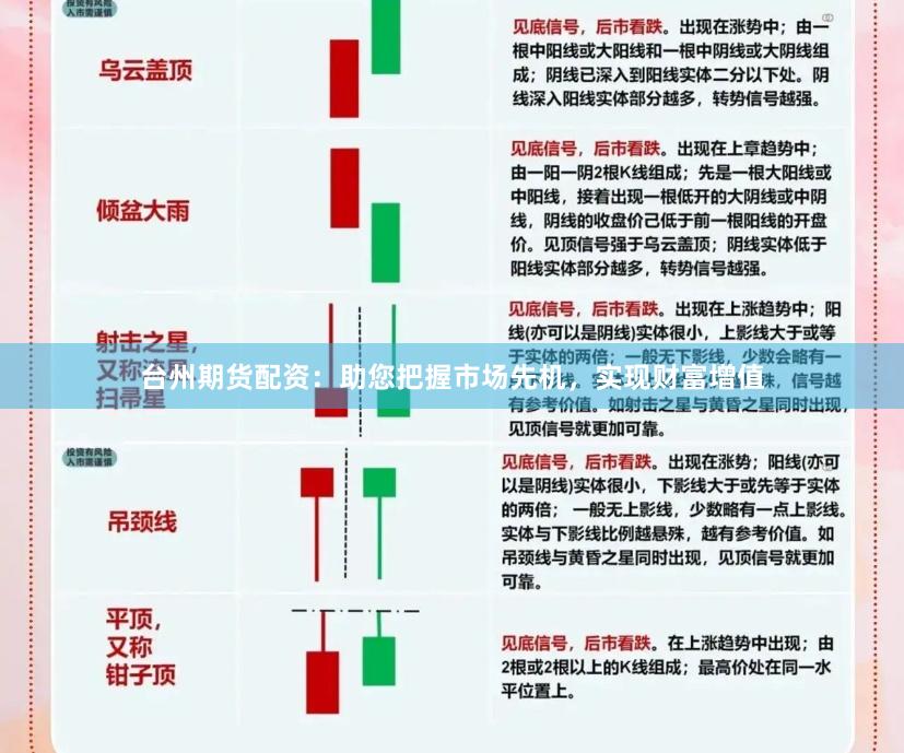 台州期货配资：助您把握市场先机，实现财富增值