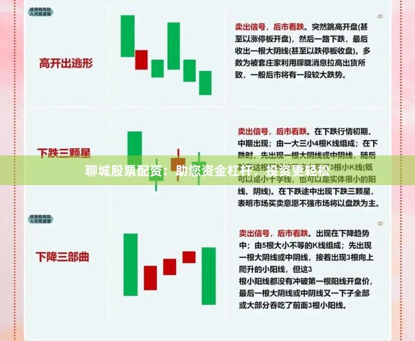 聊城股票配资：助您资金杠杆，投资更轻松