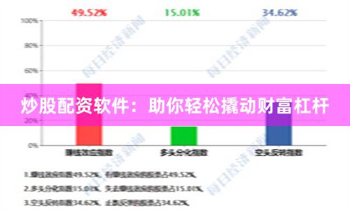 炒股配资软件：助你轻松撬动财富杠杆