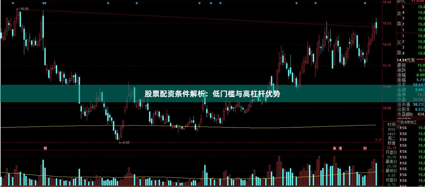 股票配资条件解析：低门槛与高杠杆优势