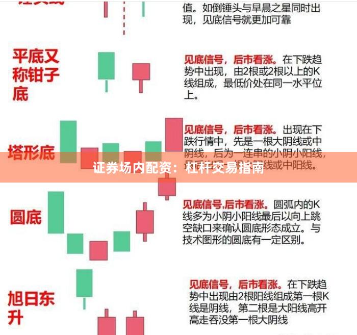 证券场内配资：杠杆交易指南