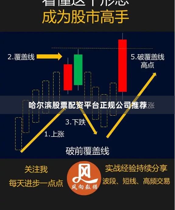 哈尔滨股票配资平台正规公司推荐