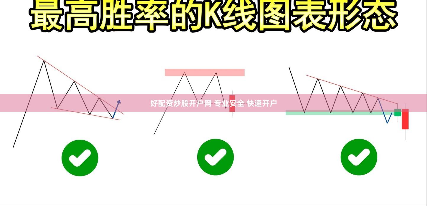 好配资炒股开户网 专业安全 快速开户