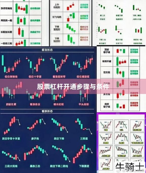 股票杠杆开通步骤与条件